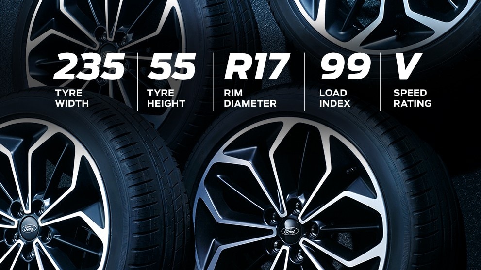 Overredend maagd Geschiktheid Ford Economy Service - Banden - Ford Kuga | Ford BE