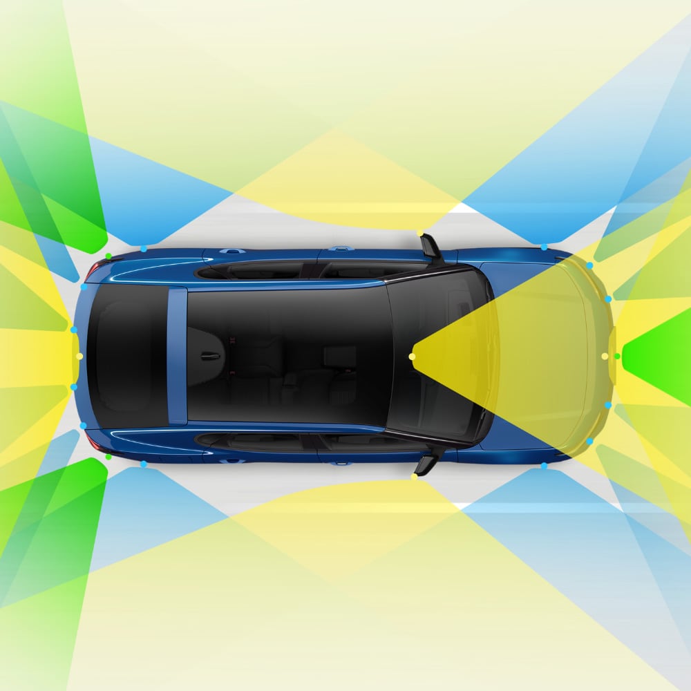 Een afbeelding van de Ford Capri® van bovenaf met groen, blauw en geel gekleurde zones die de rijhulpfuncties weergeven.