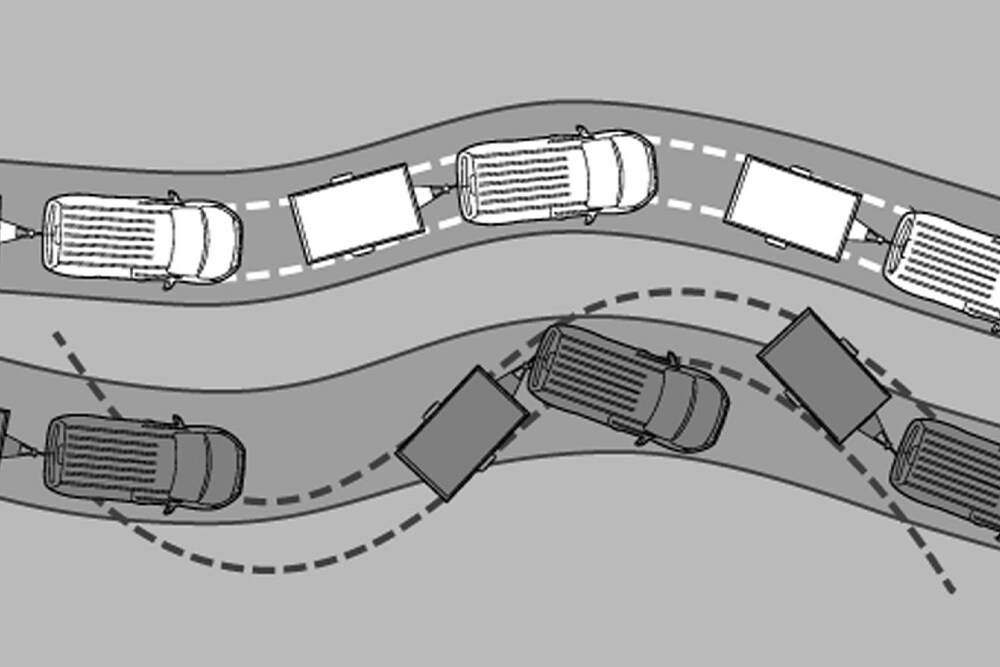 Schema ter illustratie van Ford's Trailer Sway Control-systeem.