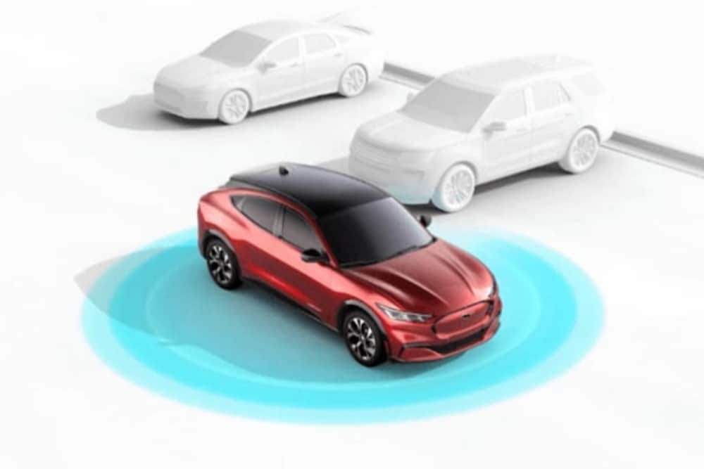 Ford Co-pilot 360 assist schematische uitleg