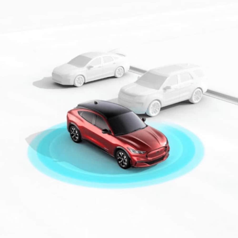 Ford Co-pilot 360 assist schematische uitleg