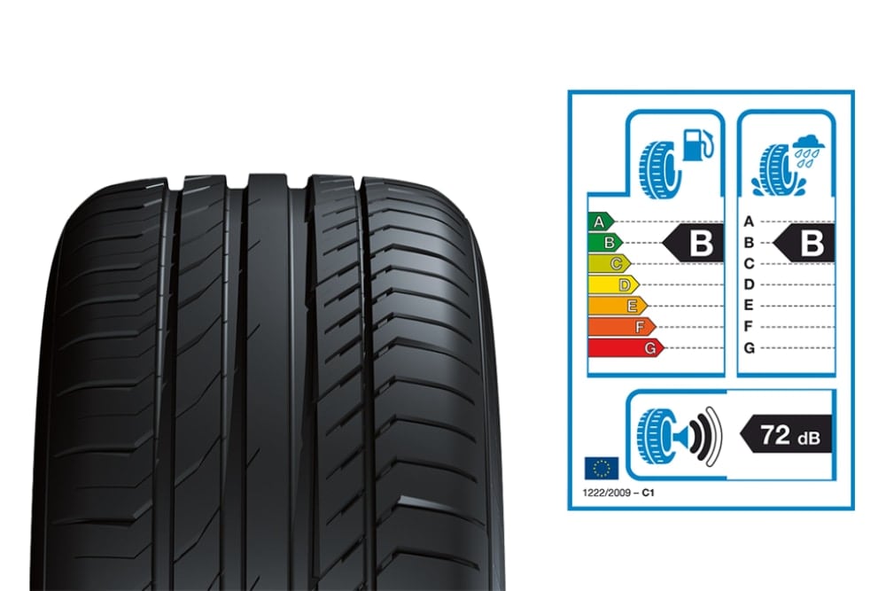 The EU Tyre Label