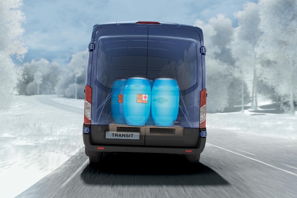 Grafische weergave van de adaptieve laadregeling van de Transit Van