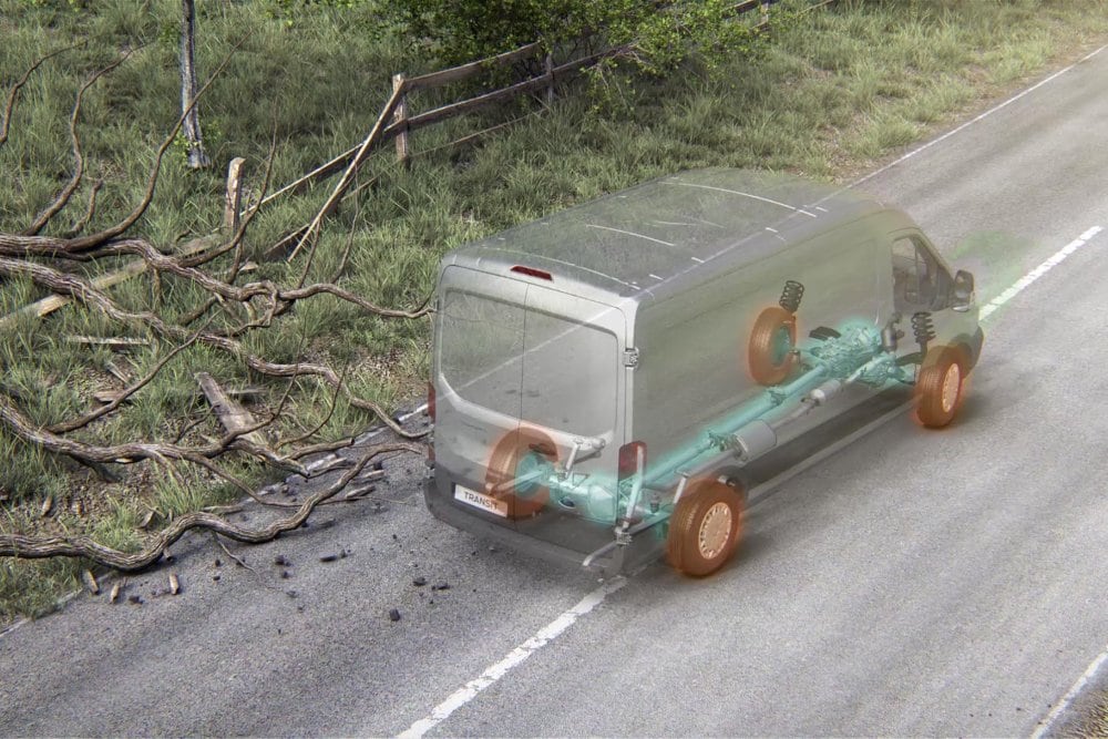 Infographic van een transparante Ford Transit-bestelwagen op de weg, waarbij het chassis en de ophanging voor rolstabiliteitscontrole worden benadrukt.